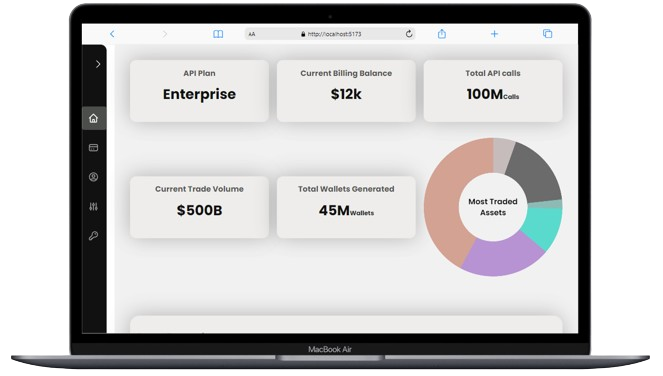 /Images/PromoImages/minimized-dashboard.png